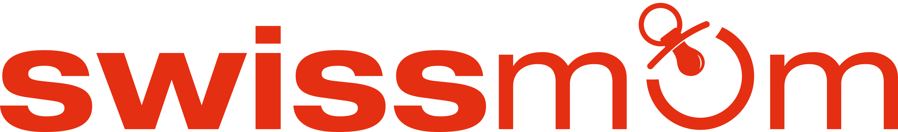 Swissmom